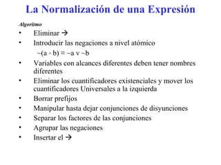 La Normalización de una Expresión Algoritmo Eliminar   Introducir las negaciones a nivel atómico  ~(a  ^  b) ≡ ~a v ~b  Variables con alcances diferentes deben tener nombres diferentes Eliminar los cuantificadores existenciales y mover los cuantificadores Universales a la izquierda Borrar prefijos Manipular hasta dejar conjunciones de disyunciones Separar los factores de las conjunciones Agrupar las negaciones Insertar el   