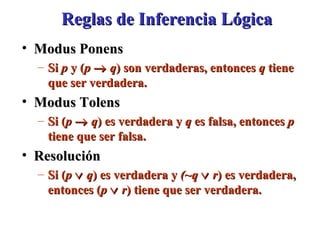 Reglas de Inferencia Lógica Modus Ponens Si  p  y ( p    q ) son verdaderas, entonces  q  tiene que ser verdadera. Modus Tolens Si ( p    q ) es verdadera y  q  es falsa, entonces  p  tiene que ser falsa. Resolución Si ( p    q ) es verdadera y  (~q    r ) es verdadera, entonces ( p      r ) tiene que ser verdadera. 