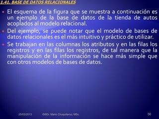  El esquema de la figura que se muestra a continuación es
un ejemplo de la base de datos de la tienda de autos
acoplados al modelo relacional.
 Del ejemplo, se puede notar que el modelo de bases de
datos relacionales es el más intuitivo y práctico de utilizar.
 Se trabajan en las columnas los atributos y en las filas los
registros y en las filas los registros, de tal manera que la
manipulación de la información se hace más simple que
con otros modelos de bases de datos.
25/03/2013 ©®Dr. Mario Chuquitarco; MSc. 56
 