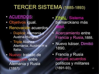 17
TERCER SISTEMA (1885-1893)
● ACUERDOS:
● Objetivos igual.
● Renovación acuerdos
– Dúplice: Alemania y
Austria-Hungría.
– Triple Alianza:
Alemania, Austria-H e
Italia.
● Nuevo: tratado de
reaseguro entre
Alemania y Rusia
(1887).
● FINAL: Sistema
bismarckiano más
débil.
● Acercamiento entre
Francia y Rusia,1888.
● Nuevo káiser. Dimitió
1890.
● Francia y Rusia
nuevos acuerdos
políticos y militares
(1891-93).
 