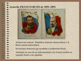 Acuerdo FRANCO-RUSO de 1891-1892




    Alianza anti natural: República francesa (democrática) y la
    Rusia zarista (autocrática)
    Inversiones francesas que ayudarán a modernizar Rusia
    Alemania en caso de un enfrentamiento con Francia tendría un
    segundo frente a sus espaldas.
 