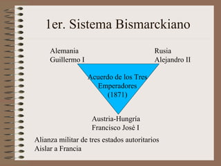 1er. Sistema Bismarckiano
     Alemania                             Rusia
     Guillermo I                          Alejandro II

                   Acuerdo de los Tres
                     Emperadores
                         (1871)


                    Austria-Hungría
                    Francisco José I
Alianza militar de tres estados autoritarios
Aislar a Francia
 