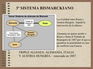 3º SISTEMA BISMARCKIANO

                        La rivalidad entre Rusia y
                        Austria-Hungría, impide la
                        renovación de la alianza.


                        Alemania no quiere perder a
                        Rusia y firma el Tratado de
                        Reaseguro de 1887 por el que se
                        garantiza la neutralidad en caso
                        de conflicto con Francia

 TRIPLE ALIANZA: ALEMANIA, ITALIA
 Y AUSTRIA HUNGRÍA - renovada en 1887
 
