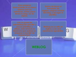 Para empezar
                                 Debes de llenar el
básicamente es el mismo
                                    formulario de
     sistema que los
                              registro, asignar nombre
 anteriores, entres pasos
                               del blog, y escoger tu
  tienes tu blog, así de
                                      plantilla.
          rápido.


     con un panel de
administración sencillo y
    pocas plantillas a         Weblog es un sitio en
 utilizar, este servicio es     ingles y con una
ideal si lo que quieres es    apariencia agradable.
  empezar a escribir de
       manera fácil




                      WEBLOG
 