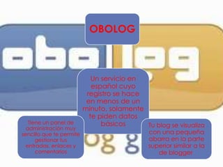 OBOLOG



                             Un servicio en
                             español cuyo
                           registro se hace
                           en menos de un
                          minuto, solamente
                            te piden datos
   Tiene un panel de            básicos
  administración muy
                                            Tu blog se visualiza
sencillo que te permite                       con una pequeña
      gestionar tus                           abarra en la parte
  entradas, enlaces y                         superior similar a la
      comentarios                                de blogger
 