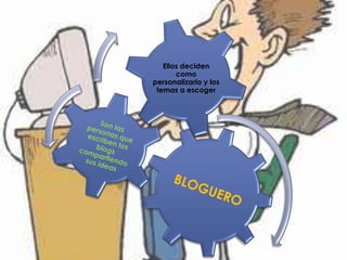 Ellos deciden
       como
personalizarlo y los
 temas a escoger
 