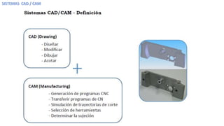 Sistemas cad-cam 3P
