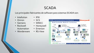 Sistema_SCADA.pptx