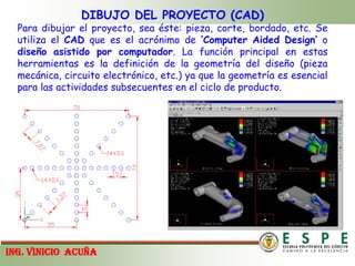 CAD/CAM/CAE/CNC | PPSX