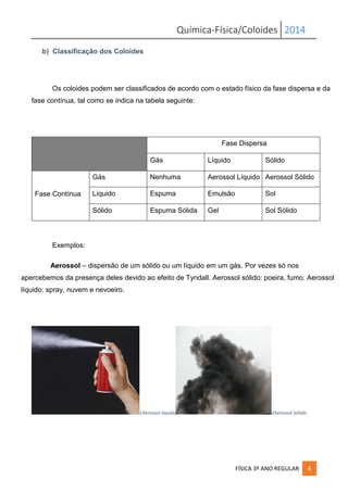 Química-Física/Coloides 2014
FÍSICA 3º ANO REGULAR 4
b) Classificação dos Coloides
Os coloides podem ser classificados de acordo com o estado físico da fase dispersa e da
fase contínua, tal como se indica na tabela seguinte:
Fase Dispersa
Gás Líquido Sólido
Fase Contínua
Gás Nenhuma Aerossol Líquido Aerossol Sólido
Líquido Espuma Emulsão Sol
Sólido Espuma Sólida Gel Sol Sólido
Exemplos:
Aerossol – dispersão de um sólido ou um líquido em um gás. Por vezes só nos
apercebemos da presença deles devido ao efeito de Tyndall. Aerossol sólido: poeira, fumo. Aerossol
líquido: spray, nuvem e nevoeiro.
1Aerossol líquido 2Aerossol Sólido
 