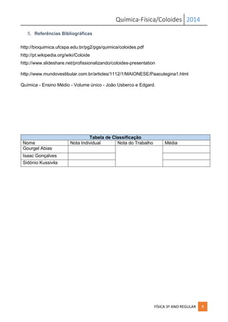 Química-Física/Coloides 2014
FÍSICA 3º ANO REGULAR 9
5. Referências Bibliográficas
http://bioquimica.ufcspa.edu.br/pg2/pgs/quimica/coloides.pdf
http://pt.wikipedia.org/wiki/Coloide
http://www.slideshare.net/profissionalizando/coloides-presentation
http://www.mundovestibular.com.br/articles/1112/1/MAIONESE/Paacutegina1.html
Química - Ensino Médio - Volume único - João Usberco e Edgard.
Tabela de Classificação
Nome Nota Individual Nota do Trabalho Média
Gourgel Abias
Isaac Gonçalves
Sidónio Kussivila
 