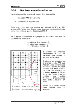 Variables Programables Sistemas digitales combinacionales | PDF