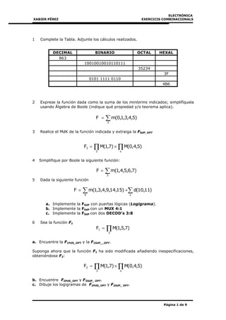 ELECTRÓNICA
XABIER PÉREZ EXERCICIS COMBINACIONALS
Página 1 de 9
1 Complete la Tabla. Adjunte los cálculos realizados.
2 Exprese la función dada como la suma de los minterms indicados; simplifíquela
usando Álgebra de Boole (indique qué propiedad y/o teorema aplica).
∑=
3
)5,4,3,1,0(mF
3 Realice el MdK de la función indicada y extraiga la FSdP OPT
∏∏ ×=
x3
3 )5,4,0(M)7,1(MF
4 Simplifique por Boole la siguiente función:
∑=
3
)7,6,5,4,1(mF
5 Dada la siguiente función
∑∑ +=
x4
)11,10(d)15,14,9,4,3,1(mF
a. Implemente la FSdP con puertas lógicas (Logigrama).
b. Implemente la FSdP con un MUX 4:1
c. Implemente la FSdP con dos DECOD’s 3:8
6 Sea la función F1
∏=
3
1 )7,5,1(MF
a. Encuentre la F1PdS_OPT y la F1SdP__OPT.
Suponga ahora que la función F1 ha sido modificada añadiendo inespecificaciones,
obteniéndose F2:
∏∏ ×=
x3
2 )5,4,0(M)7,1(MF
b. Encuentre F2PdS_OPT y F2SdP_ OPT.
c. Dibuje los logigramas de F2PdS_OPT y F2SdP_ OPT.
DECIMAL BINARIO OCTAL HEXAL
863
10010010010110111
35234
3F
0101 1111 0110
4B6
 