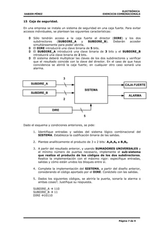 ELECTRÓNICA
XABIER PÉREZ EXERCICIS COMBINACIONALS
Página 7 de 9
15 Caja de seguridad.
En una empresa se instala un sistema de seguridad en una caja fuerte. Para evitar
accesos individuales, se plantean las siguientes características:
Sólo tendrán acceso a la caja fuerte el director (DIRE) y los dos
subdirectores (SUBDIRE_A y SUBDIRE_B). Deberán acceder
simultáneamente para poder abrirla.
El DIRE introducirá una clave binaria de 5 bits.
El SUBDIRE_A introducirá una clave binaria de 3 bits y el SUBDIRE_B
introducirá una clave binaria de 2 bits.
El sistema deberá multiplicar las claves de los dos subdirectores y verificar
que el resultado coincide con la clave del director. En el caso de que haya
coincidencia se abrirá la caja fuerte; en cualquier otro caso sonará una
alarma.
Dado el esquema y condiciones anteriores, se pide:
1. Identifique entradas y salidas del sistema lógico combinacional del
SISTEMA. Establezca la codificación binaria de las salidas.
2. Plantee analíticamente el producto de 3 x 2 bits: A2A1A0 x B1B0.
3. A partir del resultado anterior, y usando SUMADORES UNIVERSALES y
el mínimo número de puertas necesario, implemente el sub-sistema
que realiza el producto de los códigos de los dos subdirectores.
Realice la implementación con el máximo rigor: especifique entradas,
salidas y cómo están unidos los bloques entre sí.
4. Complete la implementación del SISTEMA, a partir del diseño anterior,
considerando el código aportado por el DIRE. Conéctelo con las salidas.
5. Dados los siguientes códigos, se abriría la puerta, sonaría la alarma o
ambas cosas?. Justifique su respuesta.
SUBDIRE_A 110
SUBDIRE_B 11
DIRE 10110
SISTEMA
SUBDIRE_A
SUBDIRE_B
3
2
CAJA FUERTE
DIRE
5
ALARMA
 
