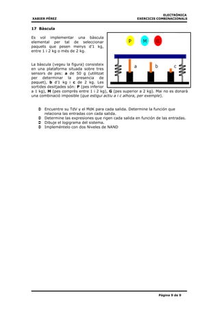 ELECTRÓNICA
XABIER PÉREZ EXERCICIS COMBINACIONALS
Página 9 de 9
17 Bàscula
Es vol implementar una bàscula
elemental per tal de seleccionar
paquets que pesen menys d’1 kg,
entre 1 i 2 kg o més de 2 kg.
La bàscula (vegeu la figura) consisteix
en una plataforma situada sobre tres
sensors de pes: a de 50 g (utilitzat
per determinar la presencia de
paquet), b d’1 kg i c de 2 kg. Les
sortides desitjades són: P (pes inferior
a 1 kg), M (pes comprès entre 1 i 2 kg), G (pes superior a 2 kg). Mai no es donarà
una combinació imposible (que estigui actiu a i c alhora, per exemple).
Encuentre su TdV y el MdK para cada salida. Determine la función que
relaciona las entradas con cada salida.
Determine las expresiones que rigen cada salida en función de las entradas.
Dibuje el logigrama del sistema.
Impleméntelo con dos Niveles de NAND
 