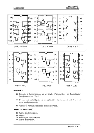 ELECTRÒNICA
XABIER PÉREZ T08 PRÀCTICA 01
Página 1 de 7
7400 - NAND 7402 – NOR 7404 – NOT
7408 - AND 7432 - OR 7486 - XOR
OBJETIVOS
Entender el funcionamiento de un display 7-segmentos y un Decodificador
BCD/7-segmentos (7447)
Diseñar un circuito lógico para una aplicación determinada: el control de nivel
en un depósito de agua.
Realizar el montaje práctico del circuito diseñado.
MATERIAL NECESARIO
Fuente de Alimentación.
Téster.
Placa digital de conexiones.
Cables de conexión.
 