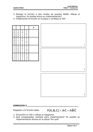 ELECTRÒNICA
XABIER PÉREZ TEMA7 – Pràctica 02
Página 4 de 7
3. Rehaga la función a dos niveles de puertas NAND. Dibuje el
logigrama. Es posible ahora su implementación?
4. Implemente la función en la placa y verifique la TdV
EJERCICIO 3 ______________________________________
Respecto a la función dada:
1. Encuentre su TdV y dibuje su logigrama.
2. Qué encapsulados necesita para implementarla? Es posible su
implementación directa en la placa? Por qué?
F
0 0 0 0
0 0 0 1
0 0 1 0
0 0 1 1
0 1 0 0
0 1 0 1
0 1 1 0
0 1 1 1
1 0 0 0
1 0 0 1
1 0 1 0
1 0 1 1
1 1 0 0
1 1 0 1
1 1 1 0
1 1 1 1
C·B·AC·A)C,B,A(F +=
1
2
3
 