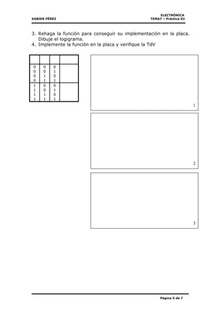 ELECTRÒNICA
XABIER PÉREZ TEMA7 – Pràctica 02
Página 5 de 7
3. Rehaga la función para conseguir su implementación en la placa.
Dibuje el logigrama.
4. Implemente la función en la placa y verifique la TdV
0 0 0
0 0 1
0 1 0
0 1 1
1 0 0
1 0 1
1 1 0
1 1 1
1
2
3
 