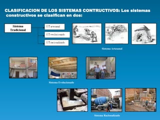 CLASIFICACION DE LOS SISTEMAS CONTRUCTIVOS: Los sistemas
constructivos se clasifican en dos:
Sistema Artesanal
Sistema Evolucionado
Sistema Racionalizado
 