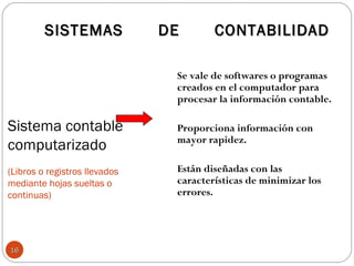Sistema contable
computarizado
(Libros o registros llevados
mediante hojas sueltas o
continuas)
Se vale de softwares o programas
creados en el computador para
procesar la información contable.
Proporciona información con
mayor rapidez.
Están diseñadas con las
características de minimizar los
errores.
SISTEMAS DE CONTABILIDADSISTEMAS DE CONTABILIDAD
1616
 