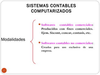 Modalidades
Softwares contables comerciales:
Producidos con fines comerciales.
Ejem. Siscont, concar, contasis, etc.
Softwares contables no comerciales:
Creados para uso exclusivo de una
empresa.
SISTEMAS CONTABLESSISTEMAS CONTABLES
COMPUTARIZADOSCOMPUTARIZADOS
1717
 