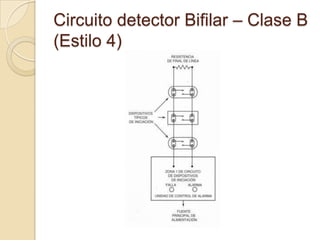 Circuito detector Bifilar – Clase B (Estilo 4)