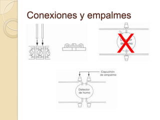 Conexiones y empalmesX