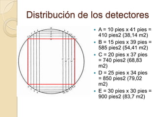Distribución de los detectoresA = 10 pies x 41 pies = 410 pies2 (38,14 m2)B = 15 pies x 39 pies = 585 pies2 (54,41 m2)C = 20 pies x 37 pies = 740 pies2 (68,83 m2)D = 25 pies x 34 pies = 850 pies2 (79,02 m2)E = 30 pies x 30 pies = 900 pies2 (83,7 m2)