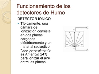 Funcionamiento de los detectores de HumoDETECTOR IONICOTípicamente, una cámara de ionización consiste en dos placas cargadas eléctricamente y un material radiactivo (que generalmente es Americio 241) para ionizar el aire entre las placas