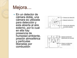 Mejora…En un detector de cámara doble, una cámara es utilizada para detección y esta abierta al aire externo, por lo cual en ella hay presencia de humedad ambiente, presión atmosférica y partículas liberadas por combustión