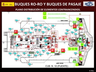 BUQUES RO-RO Y BUQUES DE PASAJE
PLANO DISTRIBUCIÓN DE ELEMENTOS CONTRAINCENDIOS.




                                                   A. Díez.
 