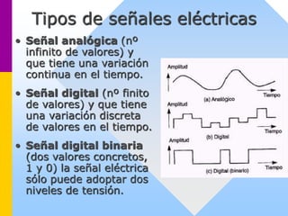 SistemasControl.ppt