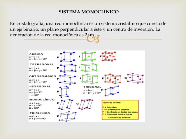 Sistema binario inversion