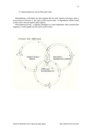 17

         3.5 Implementação do ciclo de fabricação/venda


   Normalmente, a atividade em uma empresa flui do ciclo impulso/estratégico para o
projeto/desenvolvimento e, daí, para a fabricação/vendas. A importância relativa entre
os três ciclos varia de negócio para negócio.
   Para empresas jovens, o impulso estratégico é o mais importante. Para a maioria das
empresas, o maior ganho envolve fabricação/vendas.




Sistemas da Informação (Textos e Figuras que podem ajudar)   Engo. Eduardo Ferreira dos Santos
 