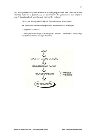 37

Essa evolução fez com que os sistemas da informação passassem a ter como um de seus
objetivos melhorar a performance do desempenho dos funcionários nas empresas
através da aplicação de tecnologia da informação; portanto:

              Melhorar o desempenho é o objetivo final dos sistemas da informação;

              Os usuários são funcionários responsáveis pelo manuseio da informação;

              A empresa é o contexto;

              A aplicação da tecnologia da informação é o desafio e a oportunidade para alcançar
              os objetivos : lucro e satisfação do cliente.




Sistemas da Informação (Textos e Figuras que podem ajudar)          Engo. Eduardo Ferreira dos Santos
 