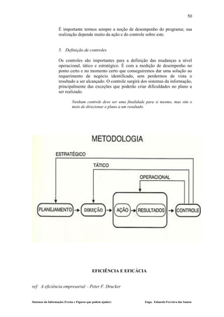 50

                   É importante termos sempre a noção de desempenho do programa; sua
                   realização depende muito da ação e do controle sobre este.


                   5. Definição de controles

                   Os controles são importantes para a definição das mudanças a nível
                   operacional, tático e estratégico. É com a medição de desempenho no
                   ponto certo e no momento certo que conseguiremos dar uma solução ao
                   requerimento de negócio identificado, sem perdermos de vista o
                   resultado a ser alcançado. O controle surgirá dos sistemas da informação,
                   principalmente das exceções que poderão criar dificuldades no plano a
                   ser realizado.

                             Nenhum controle deve ser uma finalidade para si mesmo, mas sim o
                             meio de direcionar o plano a um resultado.




                                           EFICIÊNCIA E EFICÁCIA


ref: A eficiência empresarial – Peter F. Drucker


Sistemas da Informação (Textos e Figuras que podem ajudar)         Engo. Eduardo Ferreira dos Santos
 