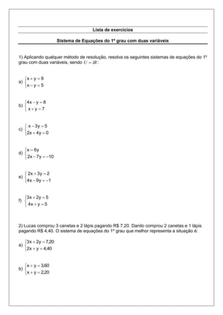 Lista de exercícios
Sistema de Equações do 1º grau com duas variáveis
1) Aplicando qualquer método de resolução, resolva os seguintes sistemas de equações do 1º
grau com duas variáveis, sendo IRU  :
a)





5yx
9yx
b)





7yx
8yx4
c)





0y4x2
5y3x
d)





10y7x2
y6x
e)





1y9x4
2y3x2
f)





5yx4
5y2x3
2) Lucas comprou 3 canetas e 2 lápis pagando R$ 7,20. Danilo comprou 2 canetas e 1 lápis
pagando R$ 4,40. O sistema de equações do 1º grau que melhor representa a situação é:
a)





40,4yx2
20,7y2x3
b)





20,2yx
60,3yx
 
