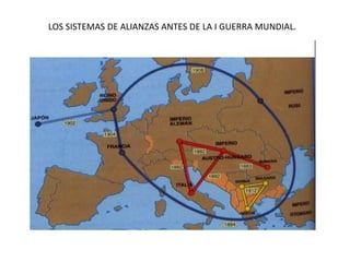 LOS SISTEMAS DE ALIANZAS ANTES DE LA I GUERRA MUNDIAL.
 