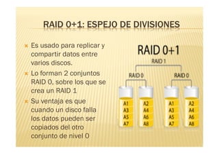 RAID 0+1: ESPEJO DE DIVISIONES

   Es usado para replicar y
    compartir datos entre
    varios discos.
   Lo forman 2 conjuntos
    RAID 0, sobre los que se
    crea un RAID 1
   Su ventaja es que
    cuando un disco falla
    los datos pueden ser
    copiados del otro
    conjunto de nivel 0
 