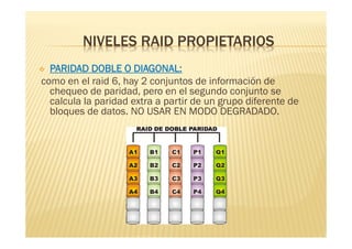 NIVELES RAID PROPIETARIOS
 PARIDAD DOBLE O DIAGONAL:
como en el raid 6, hay 2 conjuntos de información de
  chequeo de paridad, pero en el segundo conjunto se
  calcula la paridad extra a partir de un grupo diferente de
  bloques de datos. NO USAR EN MODO DEGRADADO.
 