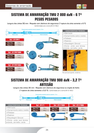 24
SISTEMA DE AMARRAÇÃO TMU 2 000 daN - 6 T*
PESOS PESADOS
Largura das cintas 50 mm - Roquete com abertura de segurança (*ruptura da cinta somente a 6 T)
Comformidade com a norma EN 12 195-2
Comprimento standard total do sistema : 9 m
Parte curta Parte comprida
Parte curta Parte comprida
Parte curta Parte comprida
Peso / 9 m 2 065 g
Peso / m + 110 g
Ref : 811PP/1
Peso / 9 m 2 545 g
Peso / m + 110 g
Ref : 811PP/1006
CARACTERÍSTICAS TÉCNICAS
Marcação
Comprimento sobre medida
Poliéster
Rastreio
Etiquetagem Gencod
Cores : preto, azul, laranja,
amarelo, vermelho, verde
Peso / 9 m 2 480 g
Peso / m + 110 g
Ref : 811PP/1065
SISTEMA DE AMARRAÇÃO TMU 900 daN - 3,2 T*
ARTESÃO
Largura das cintas 35 mm - Roquete com abertura de segurança ou orgola de fecho
(*ruptura da cinta somente a 3,2 T) - Conformidade com a norma EN 12 195-2
Comprimento standard total do sistema : 5 m
Parte curta Parte comprida
Parte curta Parte comprida
Parte curta Parte compridaPeso / 5 m 720 g
Peso / m + 80 g
Ref : 917/1
Peso / 5 m 1 050 g
Peso / m + 80 g
Ref : 917/1004
Peso / 5 m 945 g
Peso / m + 80 g
Ref : 917/1066CARACTERÍSTICAS TÉCNICAS
Marcação
Comprimento sobre medida
Poliéster
Rastreio
Etiquetagem Gencod
Cores : preto, azul, laranja,
amarelo, vermelho, verde
Para outro tipo de ganchos, consulte-nos.
Sistemas de amarração
> > > > > > > > > > > >
 