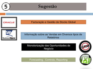 Facturação e Gestão de Stocks Global



Informação sobre as Vendas em Diversos tipos de
                   Relatórios


  Monotorização das Oportunidades de
               Negócio



    Forecasting , Controlo, Reporting
 