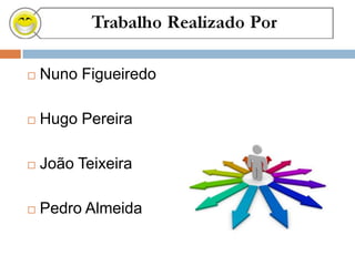    Nuno Figueiredo

   Hugo Pereira

   João Teixeira

   Pedro Almeida
 