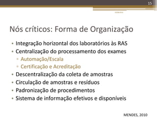 Nós críticos: Forma de Organização
• Integração horizontal dos laboratórios às RAS
• Centralização do processamento dos exames
▫ Automação/Escala
▫ Certificação e Acreditação
• Descentralização da coleta de amostras
• Circulação de amostras e resíduos
• Padronização de procedimentos
• Sistema de informação efetivos e disponíveis
20/08/2014
15
MENDES, 2010
 