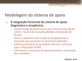 Modelagem do sistema de apoio
1. A integração horizontal do sistema de apoio
diagnóstico e terapêutico
- Concentração do processamento e descentralização da
coleta = Ganho de Escala/Qualidade e Ampliação do
Acesso
- Tomar o parâmetro de tempo de deslocamento e
execução para processar os pontos de produção
- Definir parâmetros de qualidade internos e externos
para a integração às RAS
- Informatizar o processo de peticionamento e devolução
dos resultados
20/08/2014
17
MENDES, 2010
 