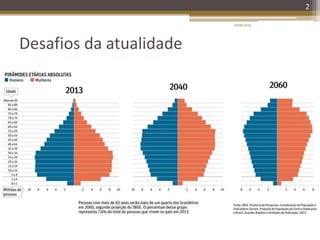 Desafios da atualidade
2
20/08/2014
 