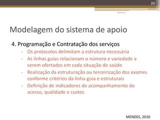 Modelagem do sistema de apoio
4. Programação e Contratação dos serviços
- Os protocolos delimitam a estrutura necessária
- As linhas guias relacionam o número e variedade a
serem ofertados em cada situação de saúde
- Realização da estruturação ou terceirização dos exames
conforme critérios da linha guia e estruturais
- Definição de indicadores de acompanhamento do
acesso, qualidade e custos
20/08/2014
20
MENDES, 2010
 