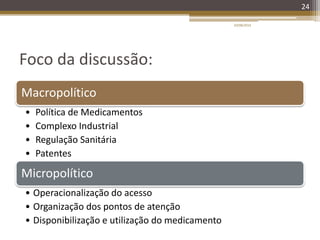 Foco da discussão:
Macropolítico
• Política de Medicamentos
• Complexo Industrial
• Regulação Sanitária
• Patentes
Micropolítico
• Operacionalização do acesso
• Organização dos pontos de atenção
• Disponibilização e utilização do medicamento
20/08/2014
24
 