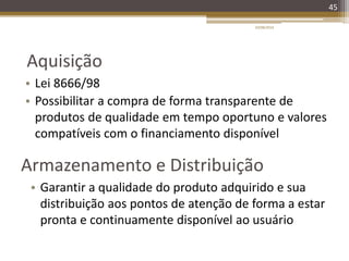 Armazenamento e Distribuição
• Lei 8666/98
• Possibilitar a compra de forma transparente de
produtos de qualidade em tempo oportuno e valores
compatíveis com o financiamento disponível
20/08/2014
45
Aquisição
• Garantir a qualidade do produto adquirido e sua
distribuição aos pontos de atenção de forma a estar
pronta e continuamente disponível ao usuário
 