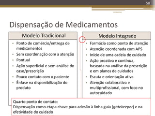 Dispensação de Medicamentos
20/08/2014
50
Modelo Tradicional Modelo Integrado
• Ponto de comércio/entrega de
medicamentos
• Sem coordenação com a atenção
• Pontual
• Ação superficial e sem análise do
caso/prescrição
• Pouco contato com o paciente
• Ênfase na disponibilização do
produto
• Farmácia como ponto de atenção
• Atenção coordenada com APS
• Início de uma cadeia de cuidado
• Ação proativa e contínua,
baseada na análise da prescrição
e em planos de cuidados
• Escuta e orientação ativa
• Atenção colaborativa e
multiprofissional, com foco no
autocuidado
Quarto ponto de contato:
Dispensação como etapa chave para adesão à linha guia (gatekeeper) e na
efetividade do cuidado
 